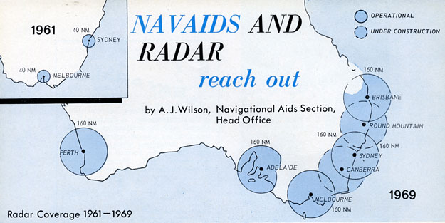 Navaids and radar